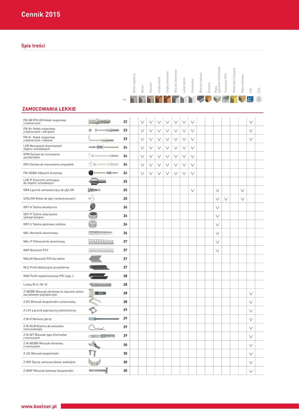 ZAMOCOWANIA LEKKIE FIX-NF/FIX-KK Kołek rozporowy z kołnierzem 22 FIX-K+ Kołek rozporowy z kołnierzem i wkrętem 23 FIX-K- Kołek rozporowy z kołnierzem i hakiem 23 LSB Mocowanie stopnic schodowych 24