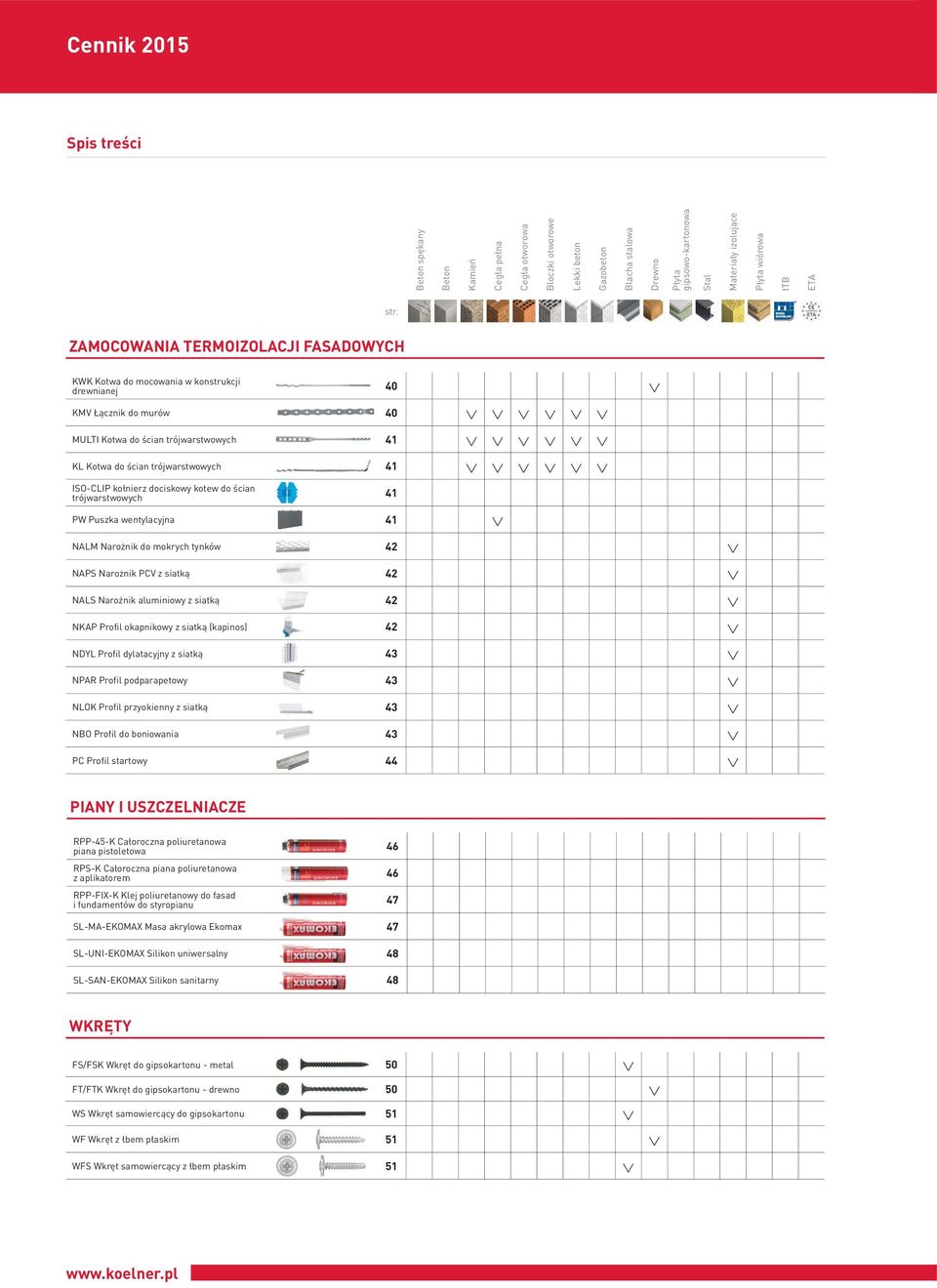 ZAMOCOWANIA TERMOIZOLACJI FASADOWYCH KWK Kotwa do mocowania w konstrukcji drewnianej 40 KMV Łącznik do murów 40 MULTI Kotwa do ścian trójwarstwowych 41 KL Kotwa do ścian trójwarstwowych 41 ISO-CLIP