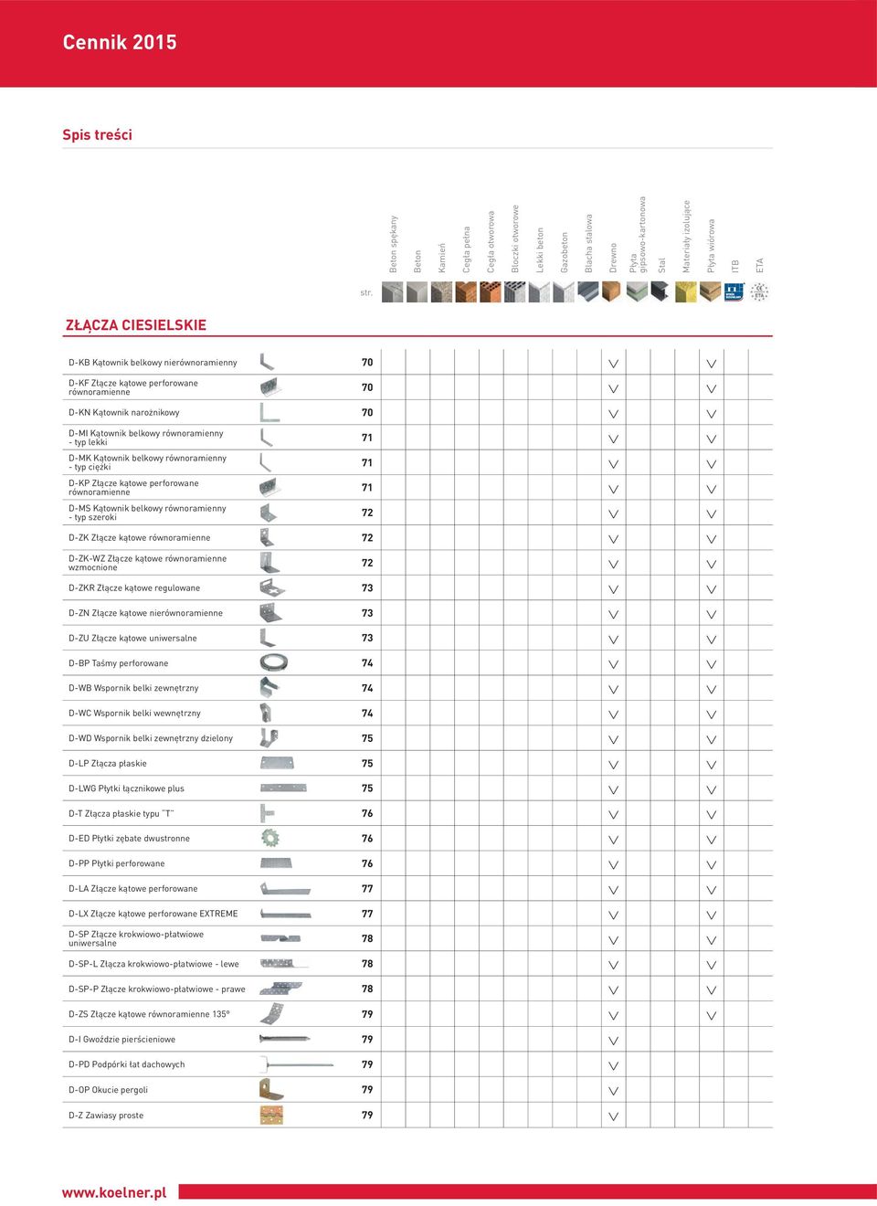 ZŁĄCZA CIESIELSKIE D-KB Kątownik belkowy nierównoramienny 70 D-KF Złącze kątowe perforowane równoramienne 70 D-KN Kątownik narożnikowy 70 D-MI Kątownik belkowy równoramienny - typ lekki 71 D-MK