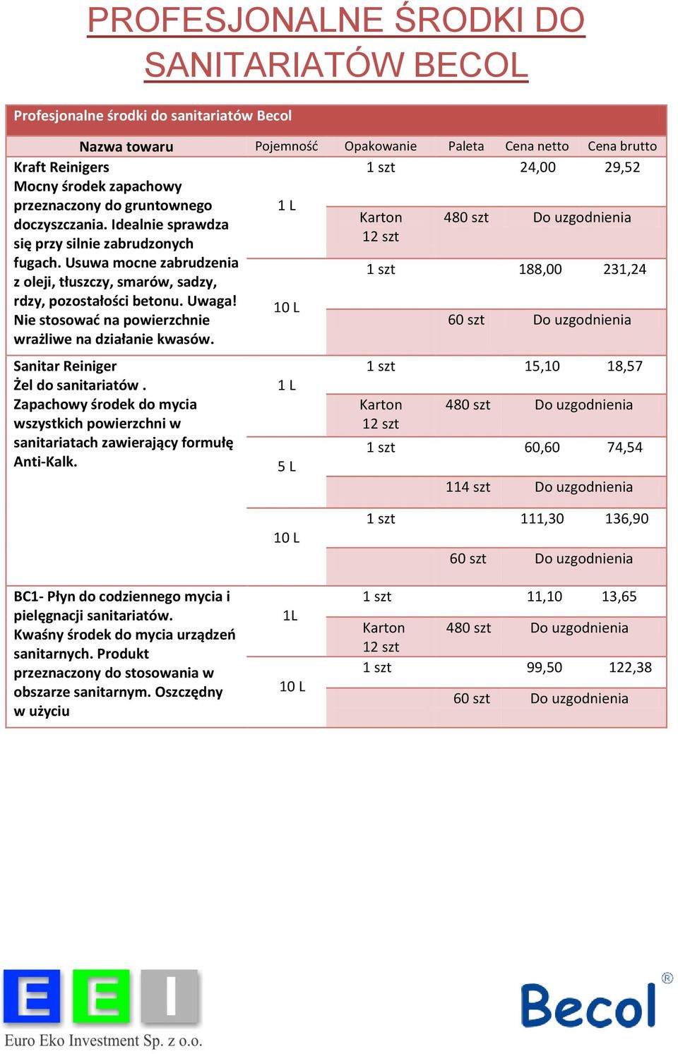 Nie stosować na powierzchnie wrażliwe na działanie kwasów. Sanitar Reiniger Żel do sanitariatów. Zapachowy środek do mycia wszystkich powierzchni w sanitariatach zawierający formułę Anti-Kalk.