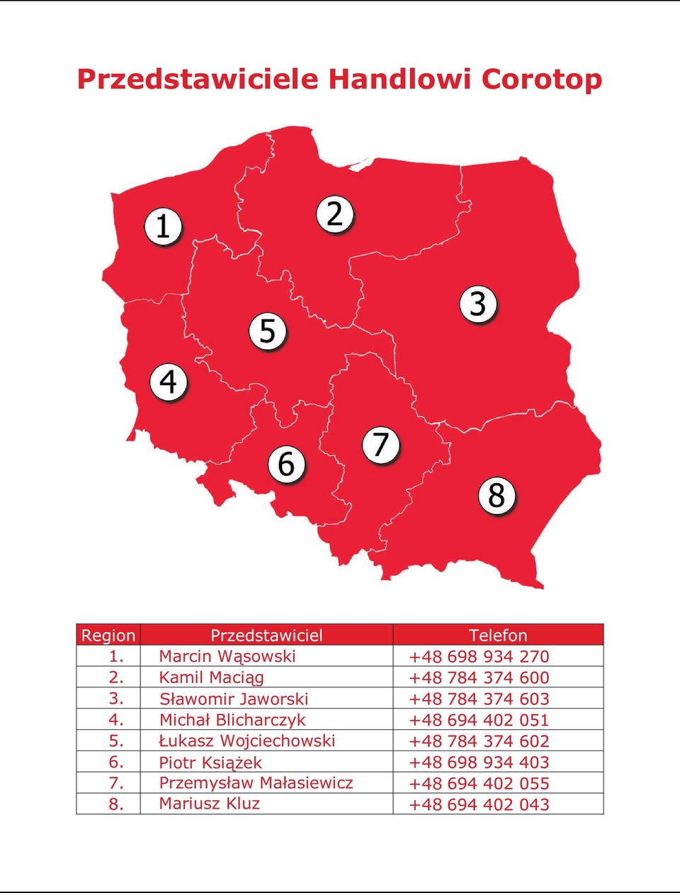 Łukasz Wojciechowski Piotr Książek Przemysław