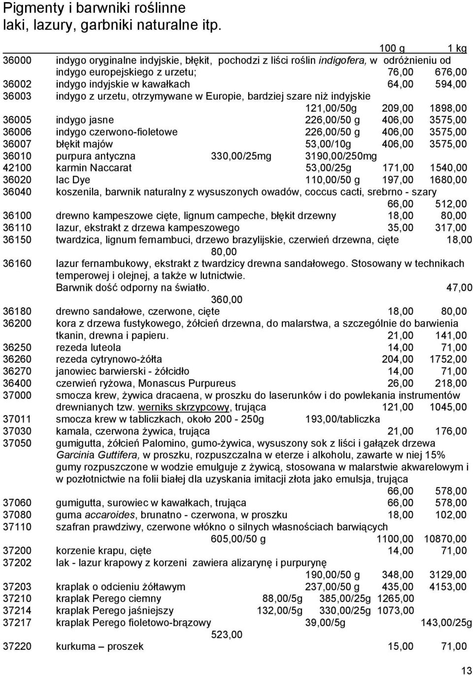 indygo z urzetu, otrzymywane w Europie, bardziej szare niż indyjskie 121,00/50g 209,00 1898,00 36005 indygo jasne 226,00/50 g 406,00 3575,00 36006 indygo czerwono-fioletowe 226,00/50 g 406,00 3575,00