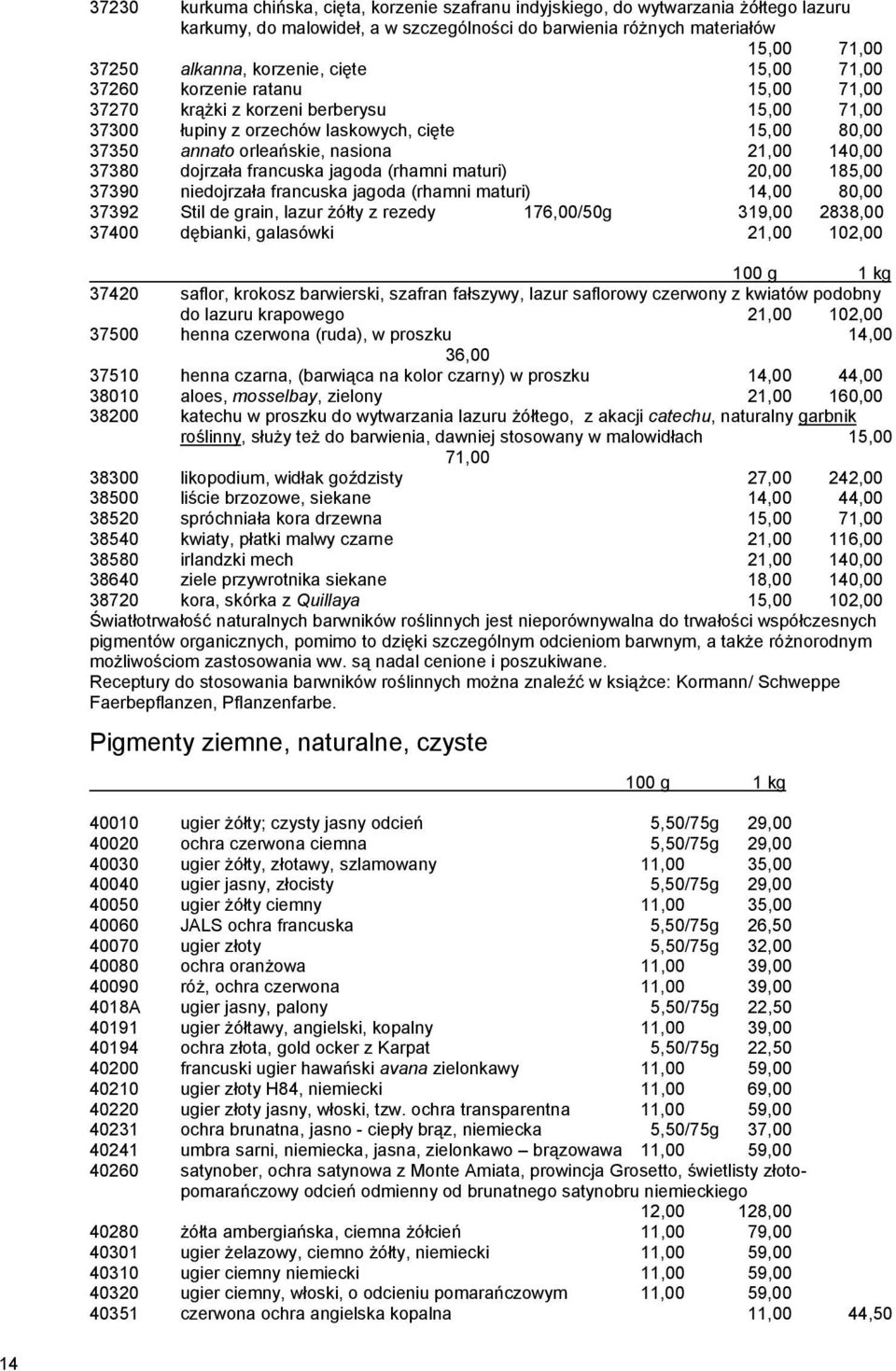 140,00 37380 dojrzała francuska jagoda (rhamni maturi) 20,00 185,00 37390 niedojrzała francuska jagoda (rhamni maturi) 14,00 80,00 37392 Stil de grain, lazur żółty z rezedy 176,00/50g 319,00 2838,00