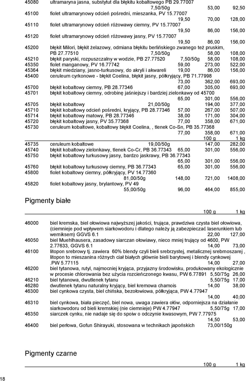 77007 19,50 86,00 156,00 45200 błękit Milori, błękit żelazowy, odmiana błękitu berlińskiego zwanego też pruskim, PB 27.77510 7,50/50g 58,00 108,00 45210 błękit paryski, rozpuszczalny w wodzie, PB 27.