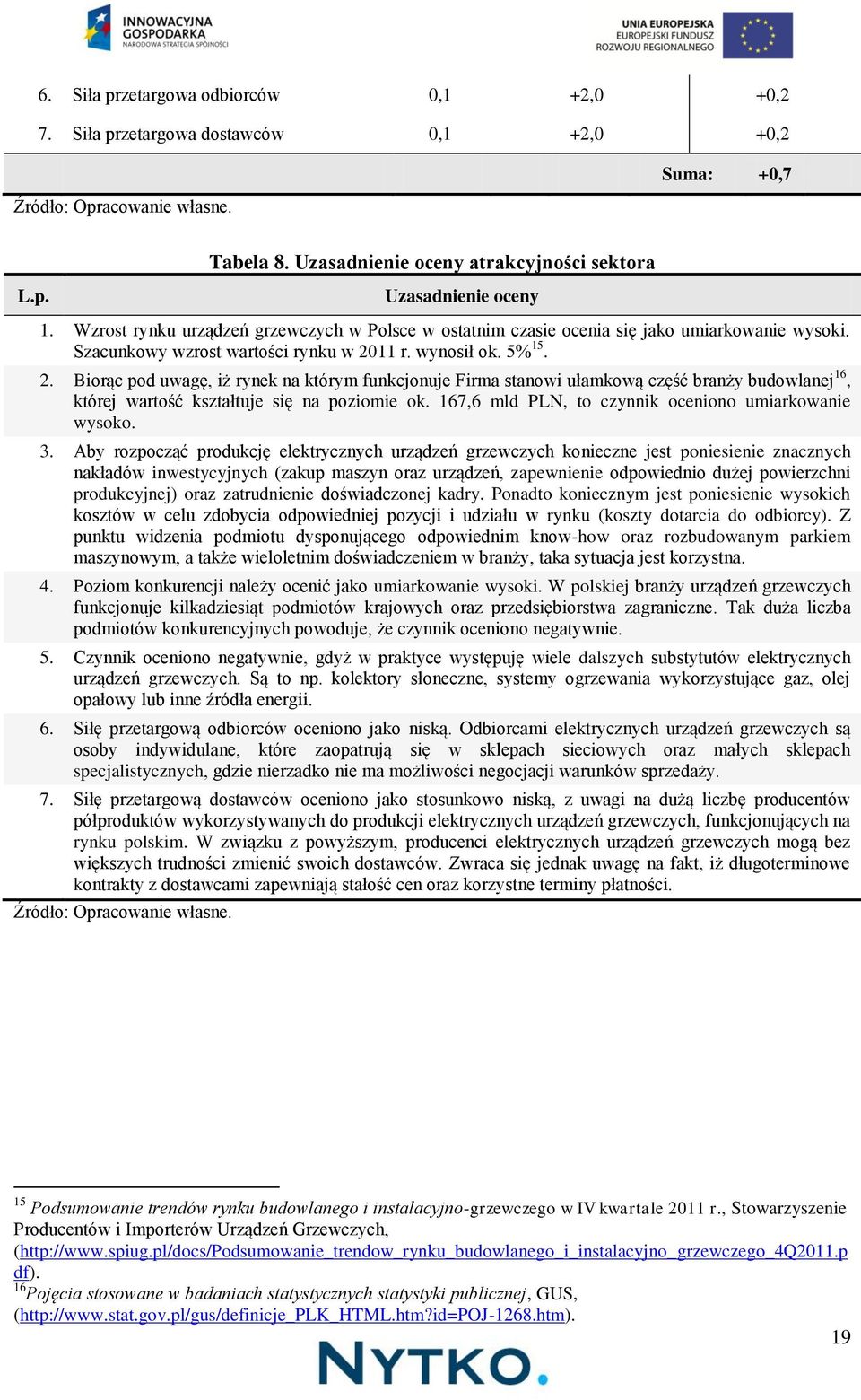 Szacunkowy wzrost wartości rynku w 2011 r. wynosił ok. 5% 15. 2. Biorąc pod uwagę, iż rynek na którym funkcjonuje Firma stanowi ułamkową część branży budowlanej 16, której wartość kształtuje się na poziomie ok.