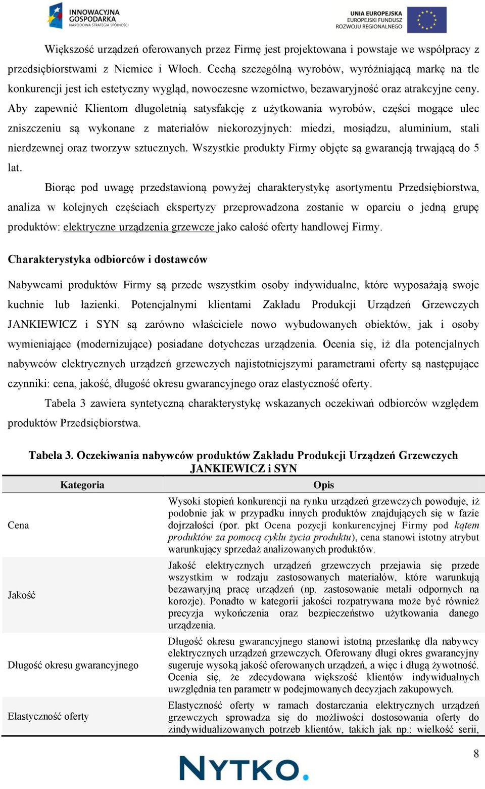 Aby zapewnić Klientom długoletnią satysfakcję z użytkowania wyrobów, części mogące ulec zniszczeniu są wykonane z materiałów niekorozyjnych: miedzi, mosiądzu, aluminium, stali nierdzewnej oraz