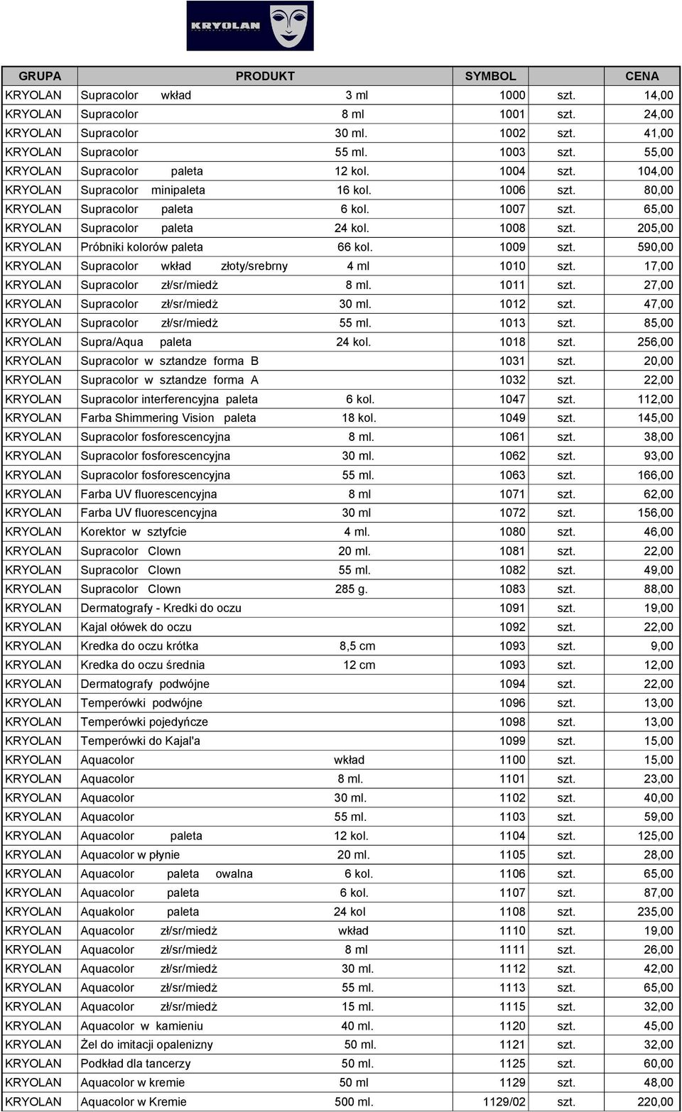 1008 szt. 205,00 KRYOLAN Próbniki kolorów paleta 66 kol. 1009 szt. 590,00 KRYOLAN Supracolor wkład złoty/srebrny 4 ml 1010 szt. 17,00 KRYOLAN Supracolor zł/sr/miedż 8 ml. 1011 szt.