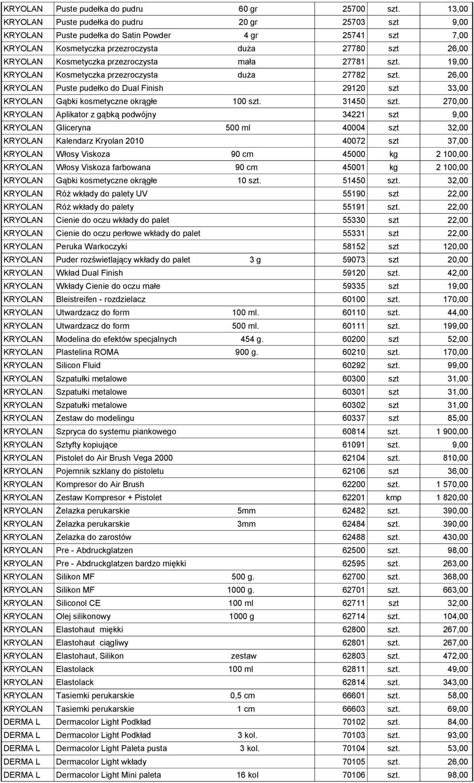 przezroczysta mała 27781 szt. 19,00 KRYOLAN Kosmetyczka przezroczysta duża 27782 szt. 26,00 KRYOLAN Puste pudełko do Dual Finish 29120 szt 33,00 KRYOLAN Gąbki kosmetyczne okrągłe 100 szt. 31450 szt.