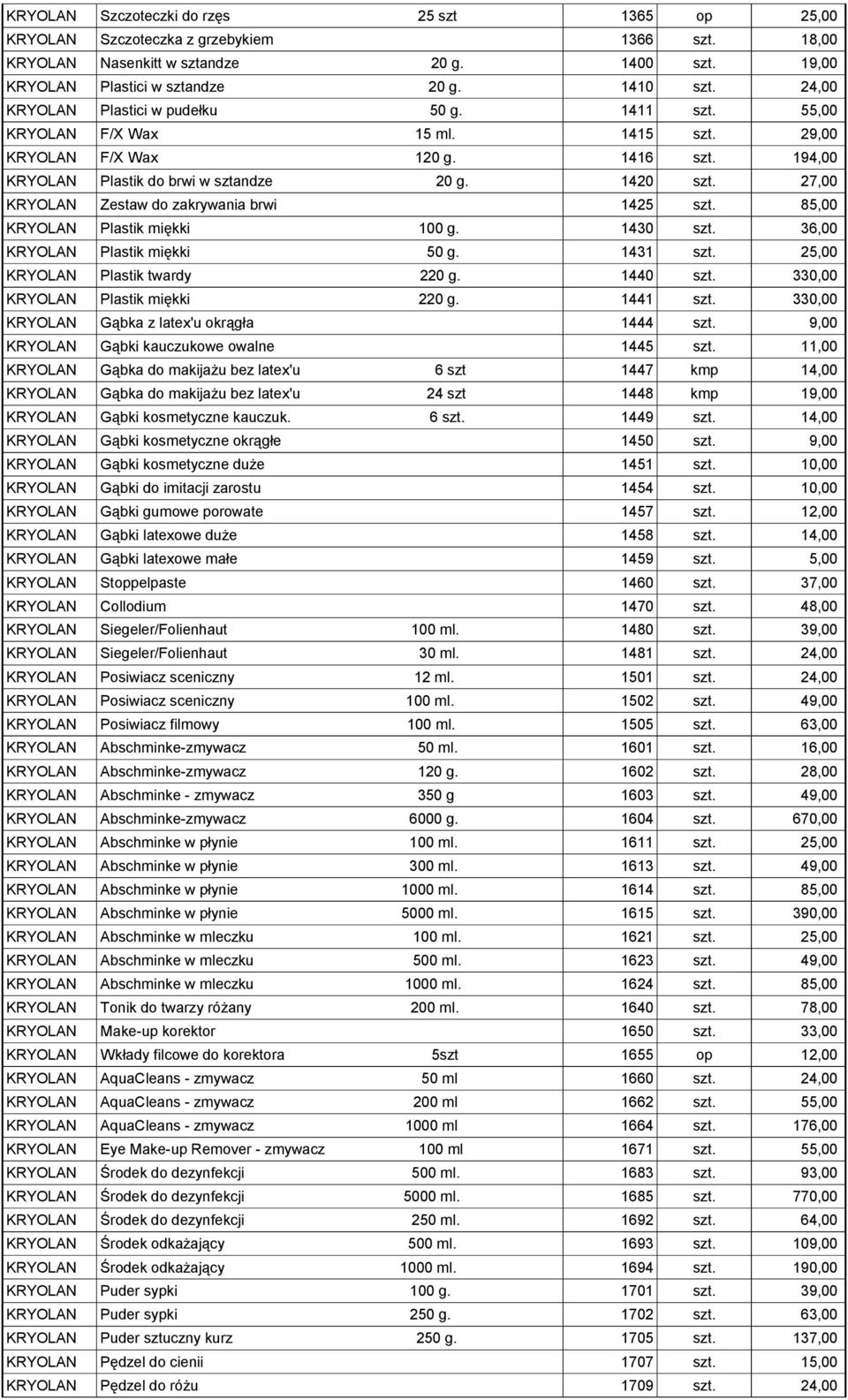 27,00 KRYOLAN Zestaw do zakrywania brwi 1425 szt. 85,00 KRYOLAN Plastik miękki 100 g. 1430 szt. 36,00 KRYOLAN Plastik miękki 50 g. 1431 szt. 25,00 KRYOLAN Plastik twardy 220 g. 1440 szt.