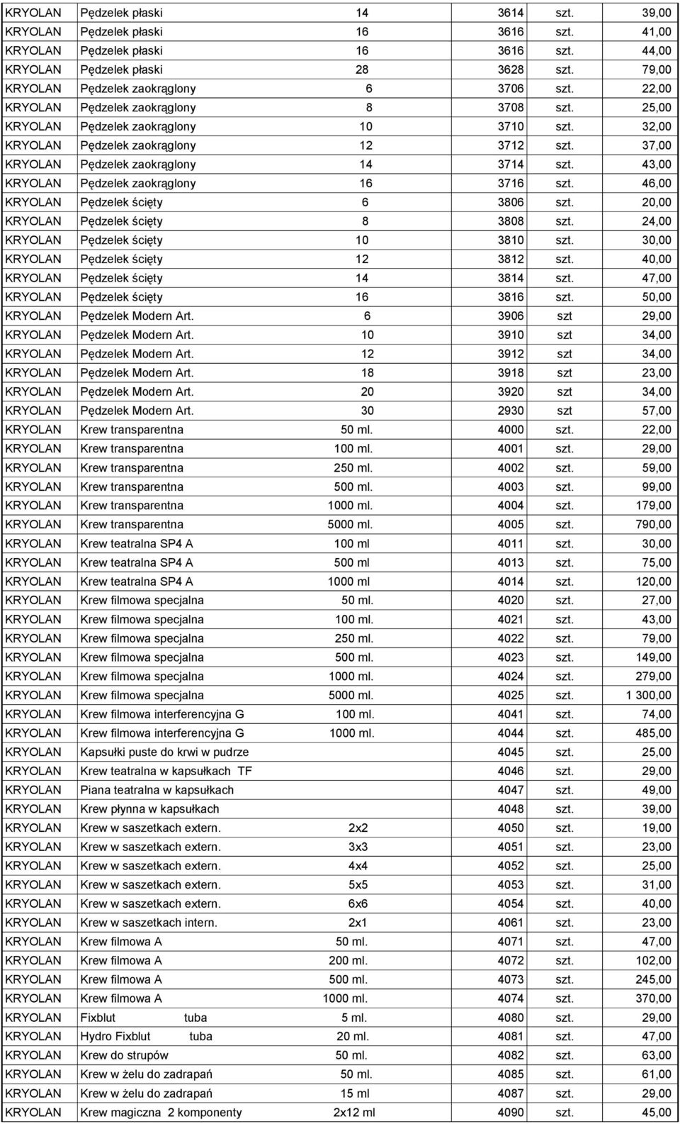 37,00 KRYOLAN Pędzelek zaokrąglony 14 3714 szt. 43,00 KRYOLAN Pędzelek zaokrąglony 16 3716 szt. 46,00 KRYOLAN Pędzelek ścięty 6 3806 szt. 20,00 KRYOLAN Pędzelek ścięty 8 3808 szt.