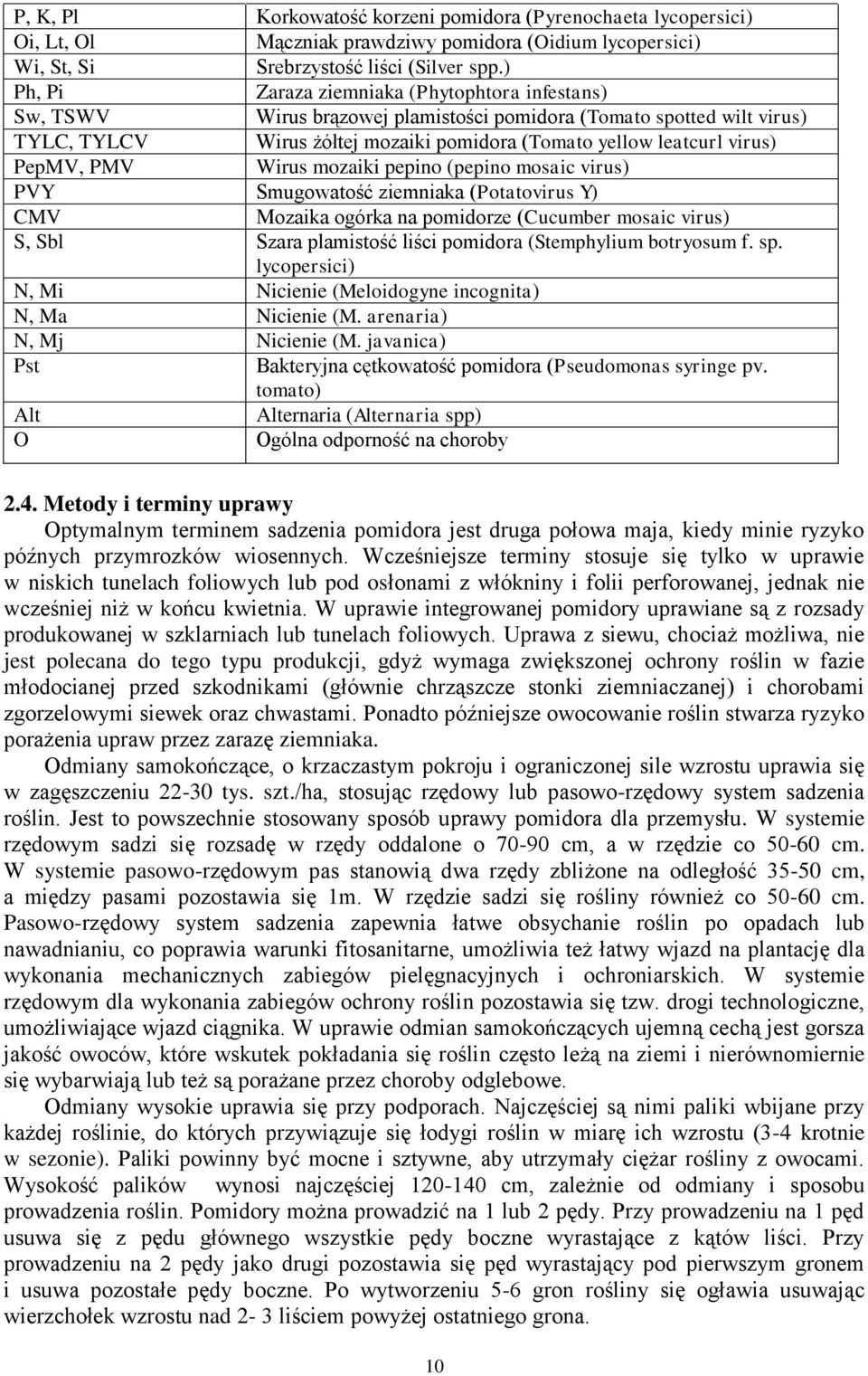 PepMV, PMV Wirus mozaiki pepino (pepino mosaic virus) PVY Smugowatość ziemniaka (Potatovirus Y) CMV Mozaika ogórka na pomidorze (Cucumber mosaic virus) S, Sbl Szara plamistość liści pomidora