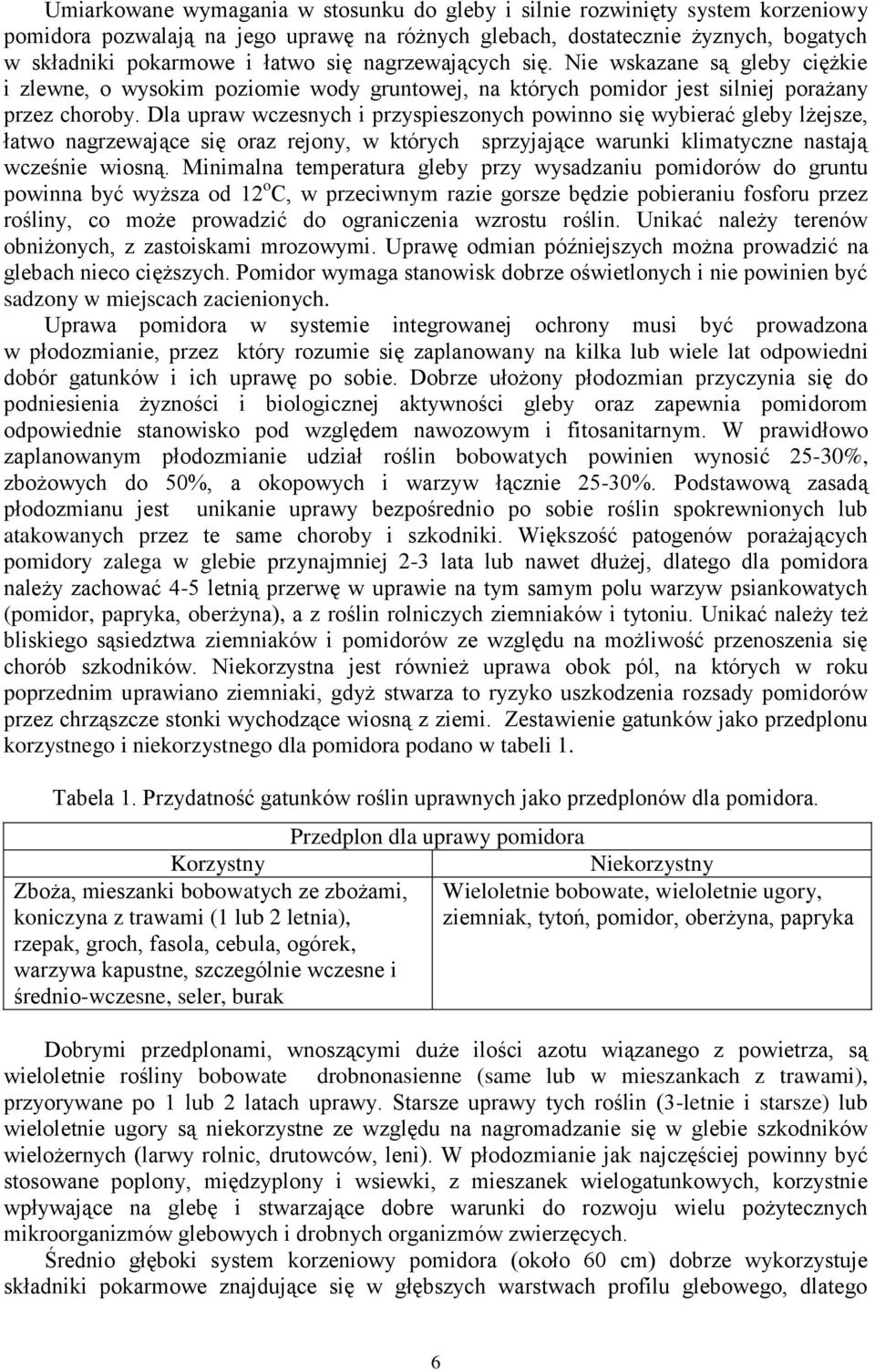 Dla upraw wczesnych i przyspieszonych powinno się wybierać gleby lżejsze, łatwo nagrzewające się oraz rejony, w których sprzyjające warunki klimatyczne nastają wcześnie wiosną.