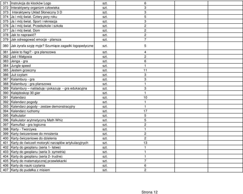 7 380 Jak żyrafa szyję myje? Szumiące zagadki logopedyczne szt. 5 381 Jakie to flagi? - gra planszowa szt. 4 382 Jaś i Małgosia szt. 2 383 Jenga - gra szt.