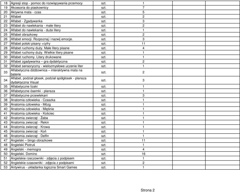 Małe litery pisane szt. 4 29 Alfabet ruchomy duży. Wielkie litery pisane 30 Alfabet ruchomy. Litery drukowane 31 Alfabet zgadywanka gra dydaktyczna szt.