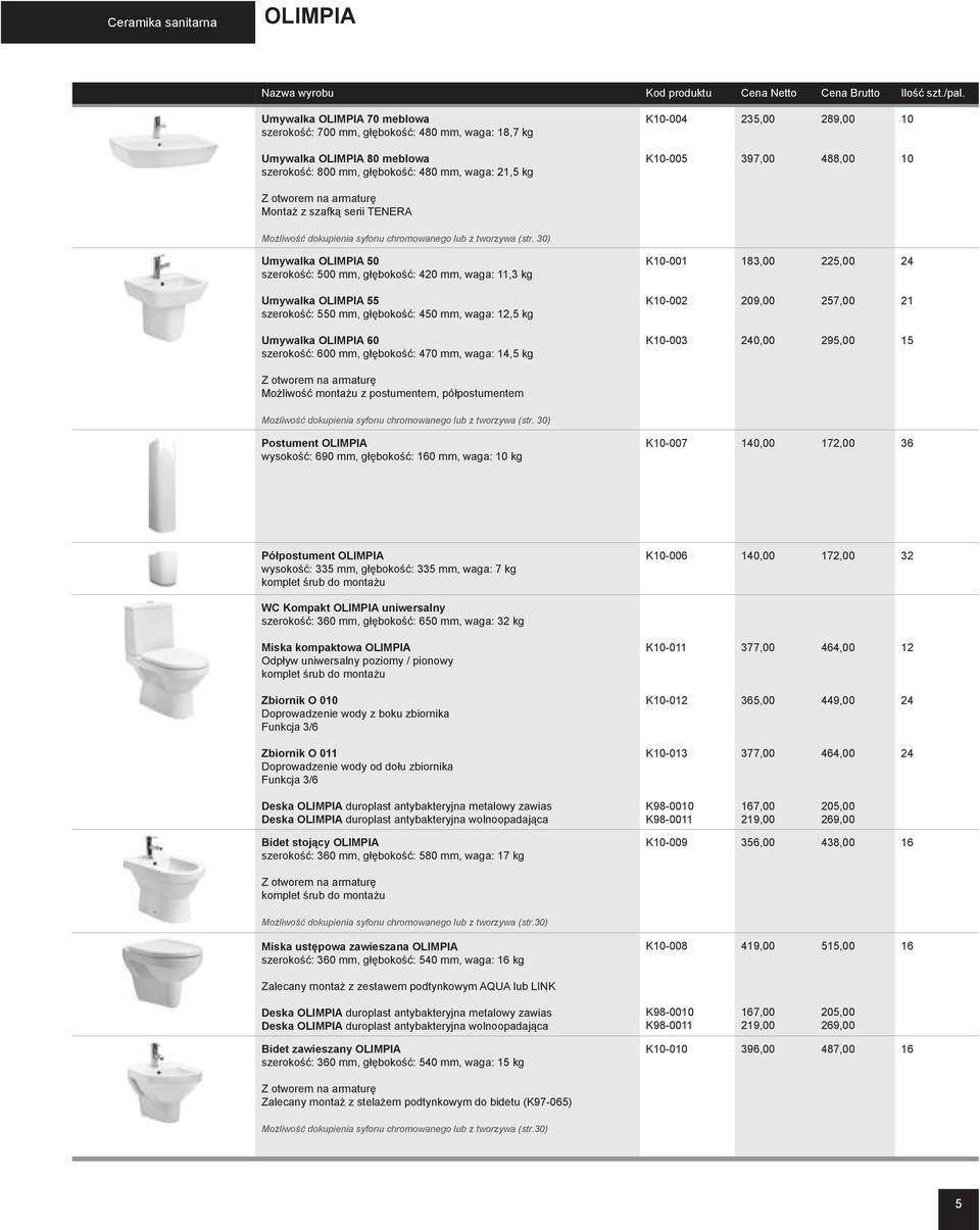 30) Umywalka OLIMPIA 50 szerokość: 500 mm, głębokość: 420 mm, waga: 11,3 kg K10-001 183,00 225,00 24 Umywalka OLIMPIA 55 szerokość: 550 mm, głębokość: 450 mm, waga: 12,5 kg K10-002 209,00 257,00 21