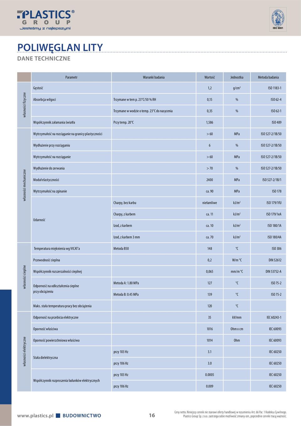 20 C 1,586 ISO 489 Wytrzymałość na rozciąganie na granicy plastyczności > 60 MPa ISO 527-2/1B/50 Wydłużenie przy rozciąganiu 6 % ISO 527-2/1B/50 Wytrzymałość na rozciąganie > 60 MPa ISO 527-2/1B/50