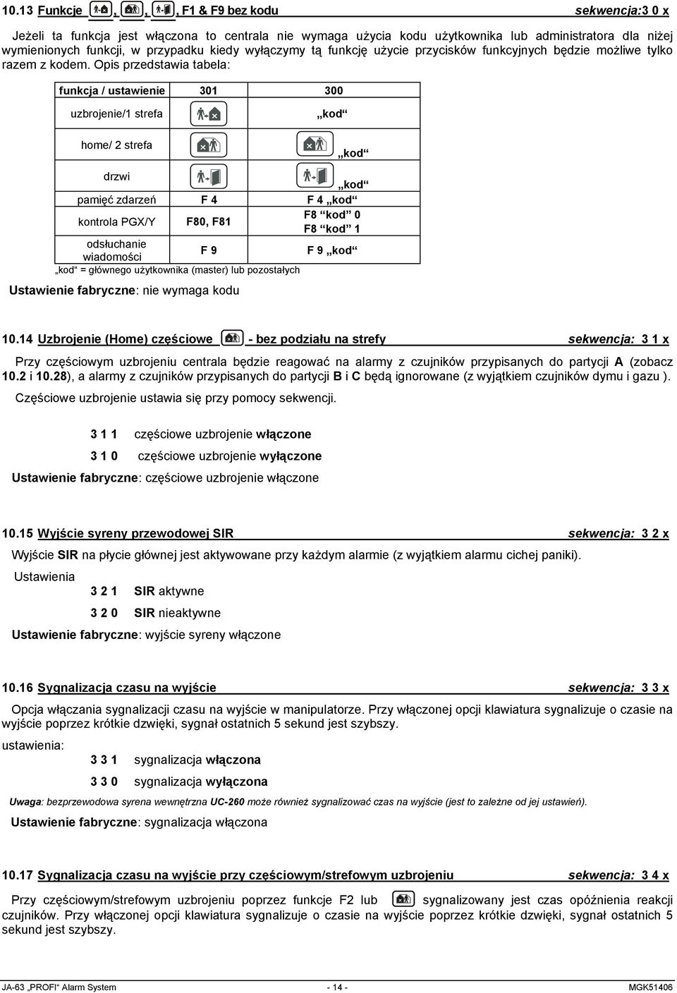 Opis przedstawia tabela: funkcja / ustawienie 301 300 uzbrojenie/1 strefa home/ 2 strefa kod kod drzwi kod pamięć zdarzeń F 4 F 4 kod kontrola PGX/Y F80, F81 F8 kod 0 F8 kod 1 odsłuchanie wiadomości