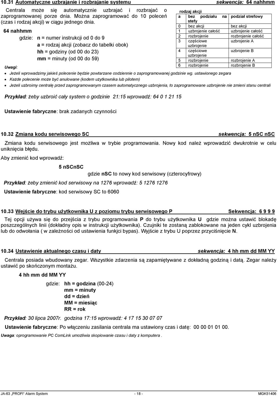 64 nahhmm gdzie: n = numer instrukcji od 0 do 9 a = rodzaj akcji (zobacz do tabelki obok) hh = godziny (od 00 do 23) mm = minuty (od 00 do 59) Uwagi: rodzaj akcji a bez podziału na podział strefowy