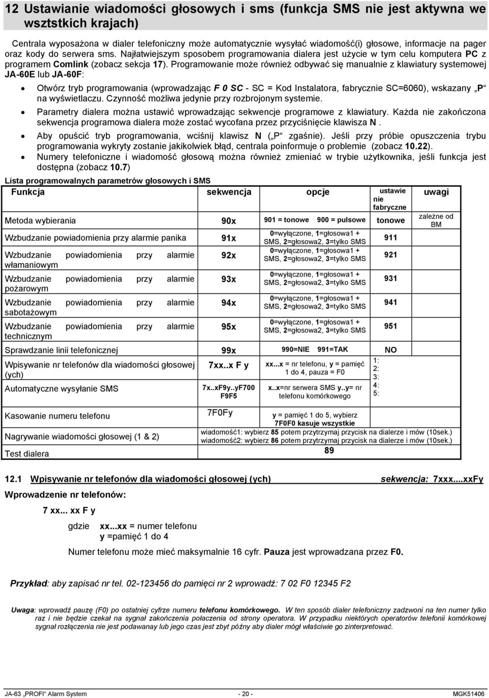 Programowanie może również odbywać się manualnie z klawiatury systemowej JA-60E lub JA-60F: Otwórz tryb programowania (wprowadzając F 0 SC - SC = Kod Instalatora, fabrycznie SC=6060), wskazany P na