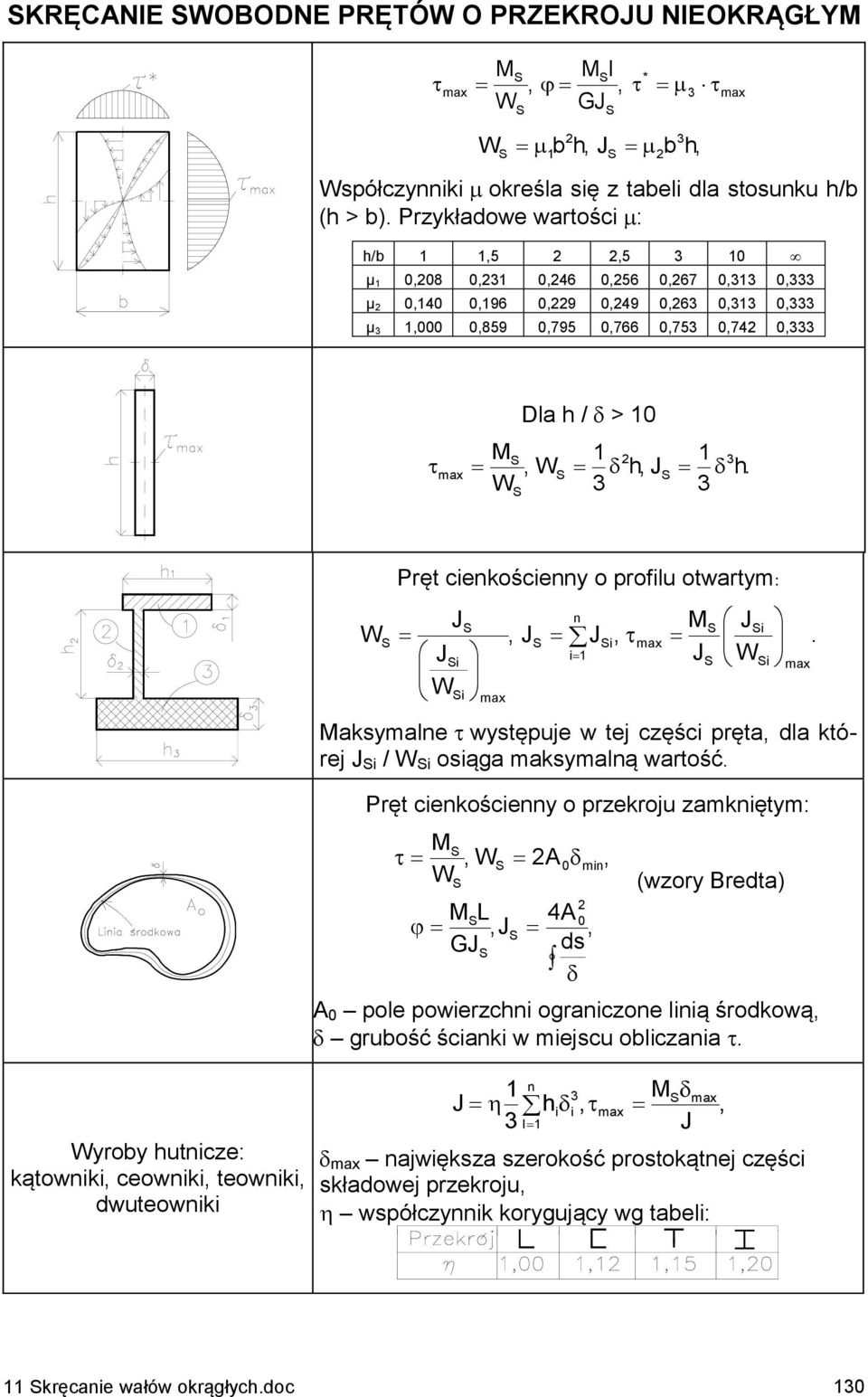 części pręta dla której J i / i osiąga maksymalną wartość i i Pręt cienkościenny o przekroju zamkniętym: L J A min A ds (wzory Bredta) A pole powierzchni ograniczone linią