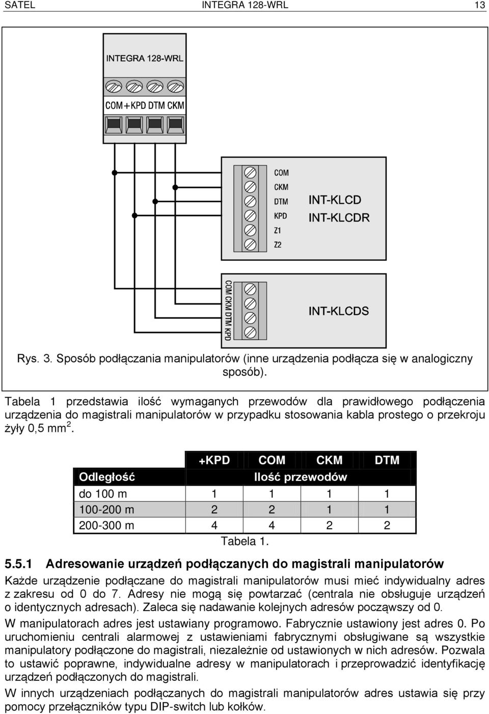 +KPD COM CKM DTM Odległość Ilość przewodów do 100 m 1 1 1 1 100-200 m 2 2 1 1 200-300 m 4 4 2 2 Tabela 1. 5.