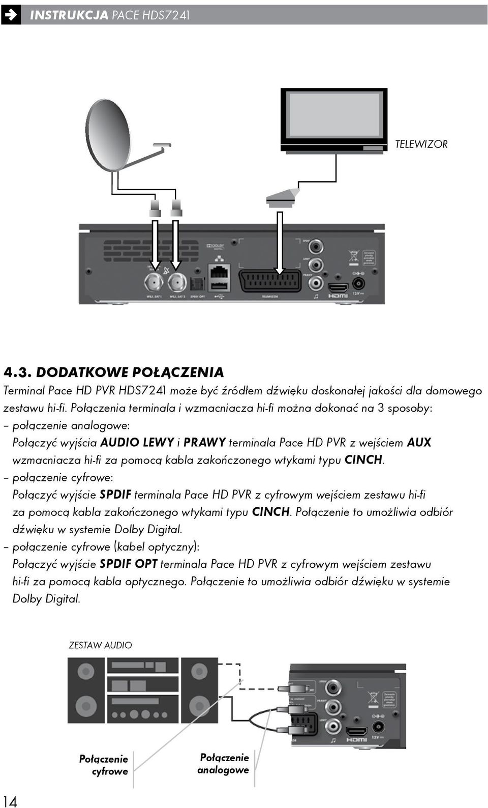 mo cą ka bla za koń czo ne go wty ka mi ty pu CINCH. połączenie cyfrowe: Połączyć wyjście SPDIF terminala Pace HD PVR z cyfrowym wejściem zestawu hi-fi za pomocą kabla zakończonego wtykami typu CINCH.