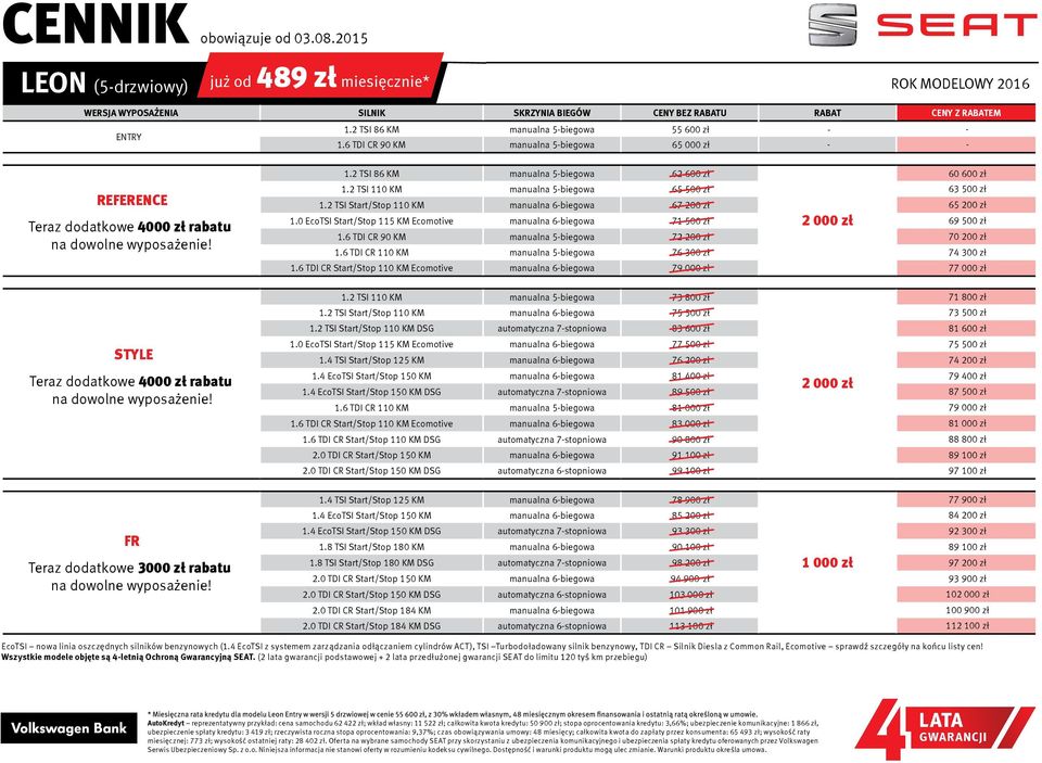 2 TSI 110 manualna 5-biegowa 65 500 zł 63 500 zł 1.2 TSI Start/Stop 110 manualna 6-biegowa 67 200 zł 65 200 zł 2 000 zł 1.0 EcoTSI Start/Stop 115 Ecomotive manualna 6-biegowa 71 500 zł 69 500 zł 1.