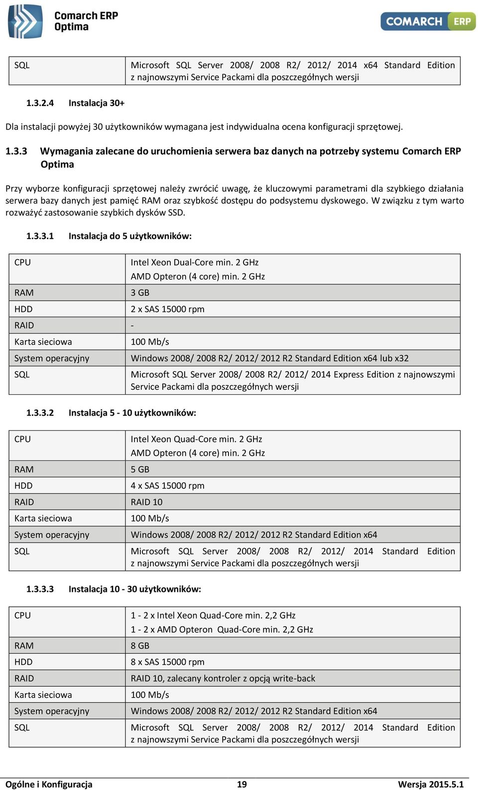 działania serwera bazy danych jest pamięć RAM oraz szybkość dostępu do podsystemu dyskowego. W związku z tym warto rozważyć zastosowanie szybkich dysków SSD. CPU RAM HDD 1.3.