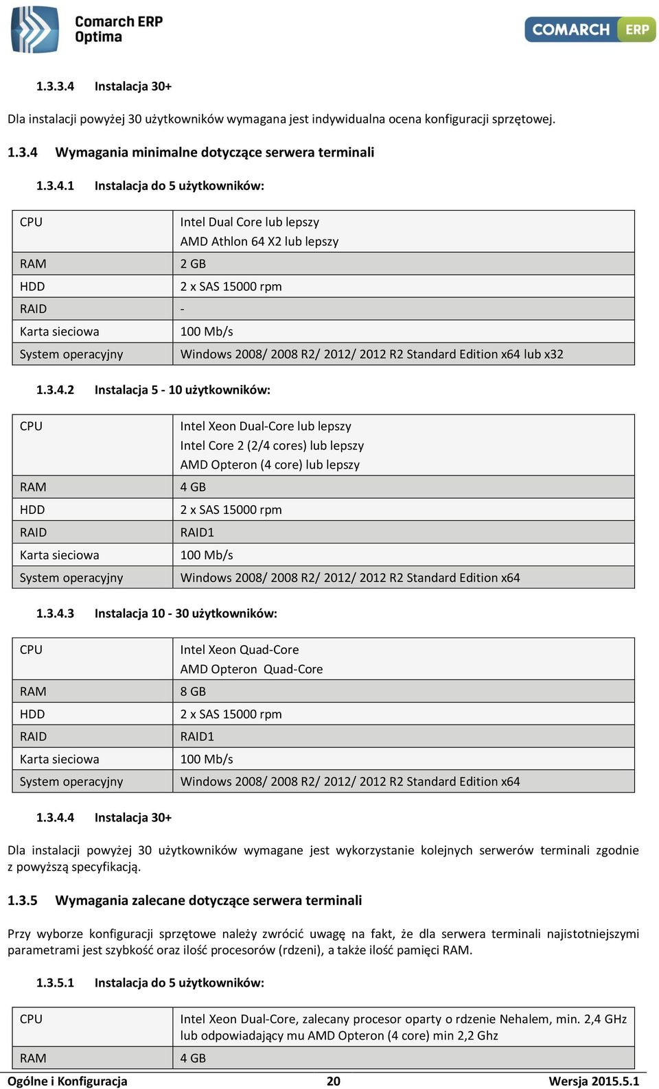 (2/4 cores) lub lepszy AMD Opteron (4 core) lub lepszy 4 GB 2 x SAS 15000 rpm RAID1 100 Mb/s Windows 2008/ 2008 R2/ 2012/ 2012 R2 Standard Edition x64 1.3.4.3 Instalacja 10-30 użytkowników: CPU RAM