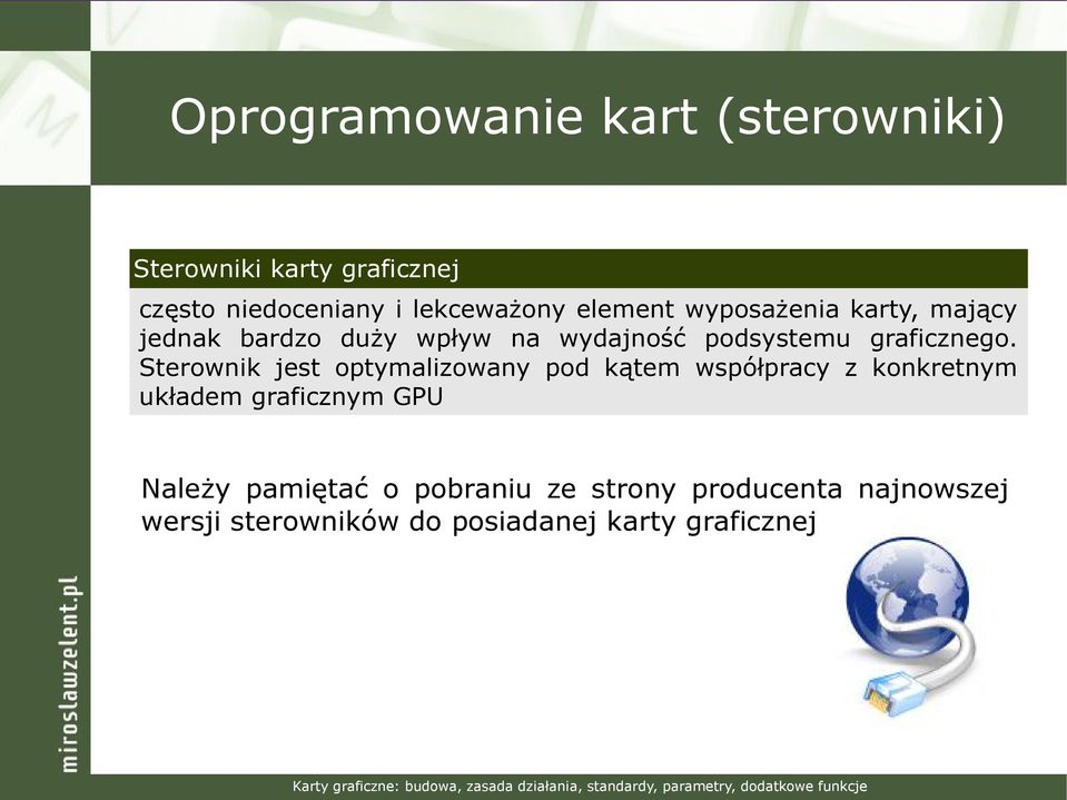 Sterownik jest optymalizowany pod kątem współpracy z konkretnym układem graficznym GPU Należy