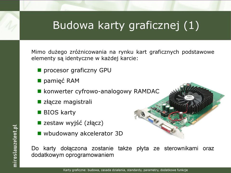 cyfrowo-analogowy RAMDAC złącze magistrali BIOS karty zestaw wyjść (złącz) wbudowany