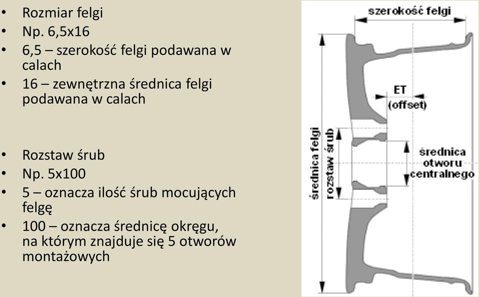 średnica felgi podawana w calach Rozstaw śrub Np.