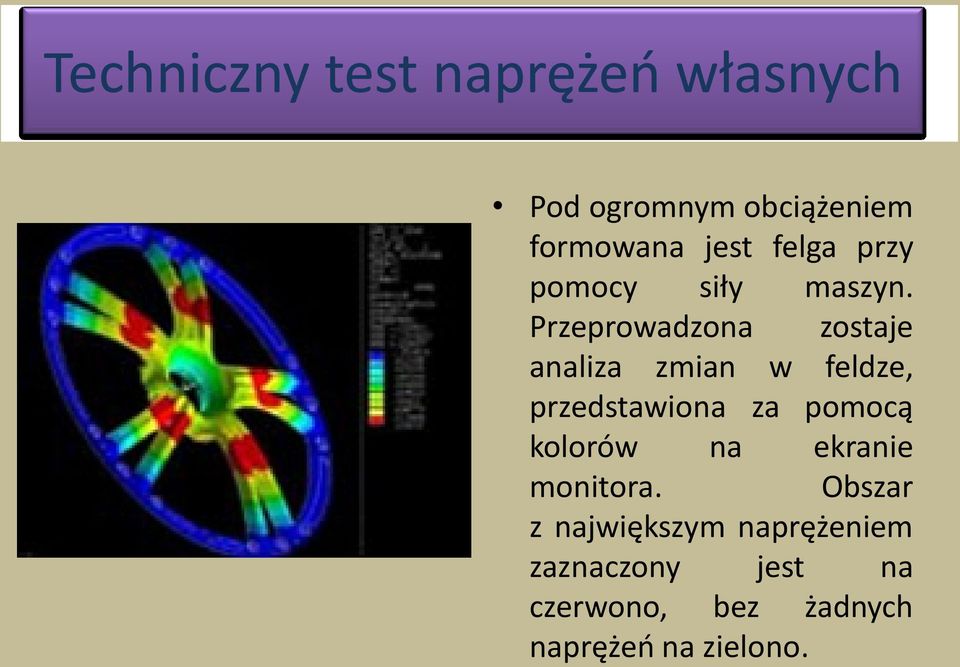 Przeprowadzona zostaje analiza zmian w feldze, przedstawiona za pomocą