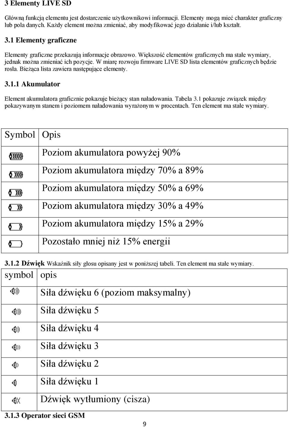 Większość elementów graficznych ma stałe wymiary, jednak można zmieniać ich pozycje. W miarę rozwoju firmware LIVE SD lista elementów graficznych będzie rosła.