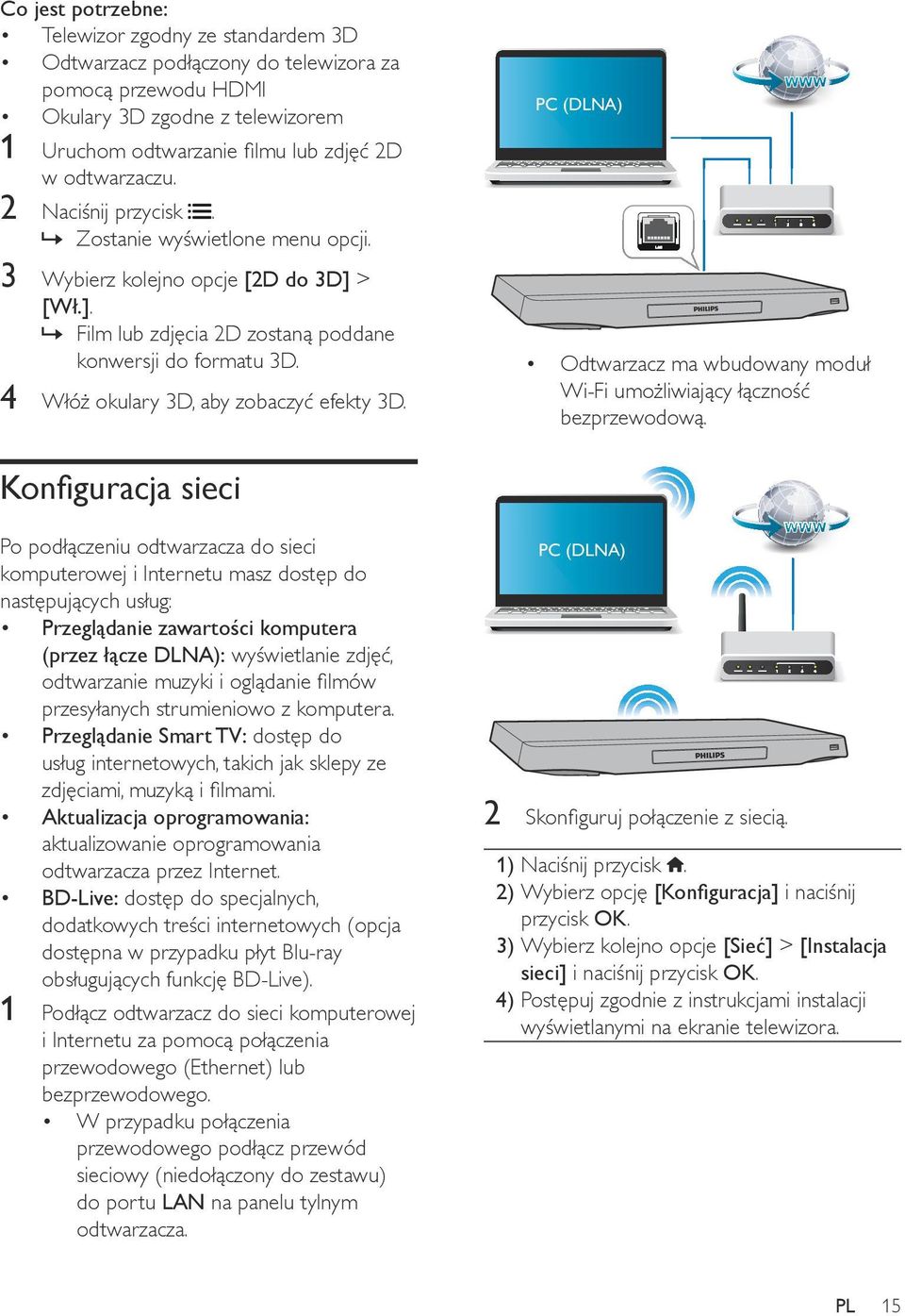 4 Włóż okulary 3D, aby zobaczyć efekty 3D. PC (DLNA) Odtwarzacz ma wbudowany moduł Wi-Fi umożliwiający łączność bezprzewodową.