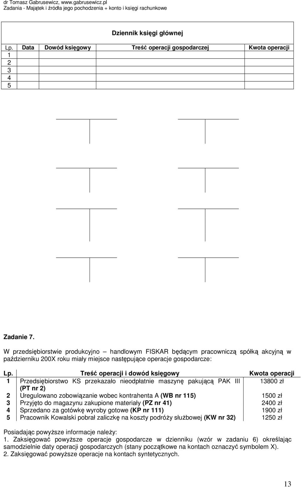 Treść operacji i dowód księgowy Kwota operacji 1 Przedsiębiorstwo KS przekazało nieodpłatnie maszynę pakującą PAK III 13800 zł (PT nr 2) 2 Uregulowano zobowiązanie wobec kontrahenta A (WB nr 115)