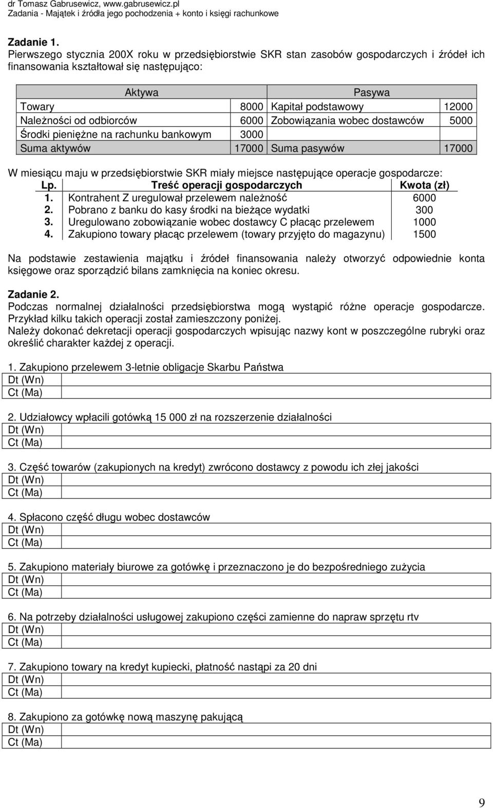 od odbiorców 6000 Zobowiązania wobec dostawców 5000 Środki pieniężne na rachunku bankowym 3000 Suma aktywów 17000 Suma pasywów 17000 W miesiącu maju w przedsiębiorstwie SKR miały miejsce następujące