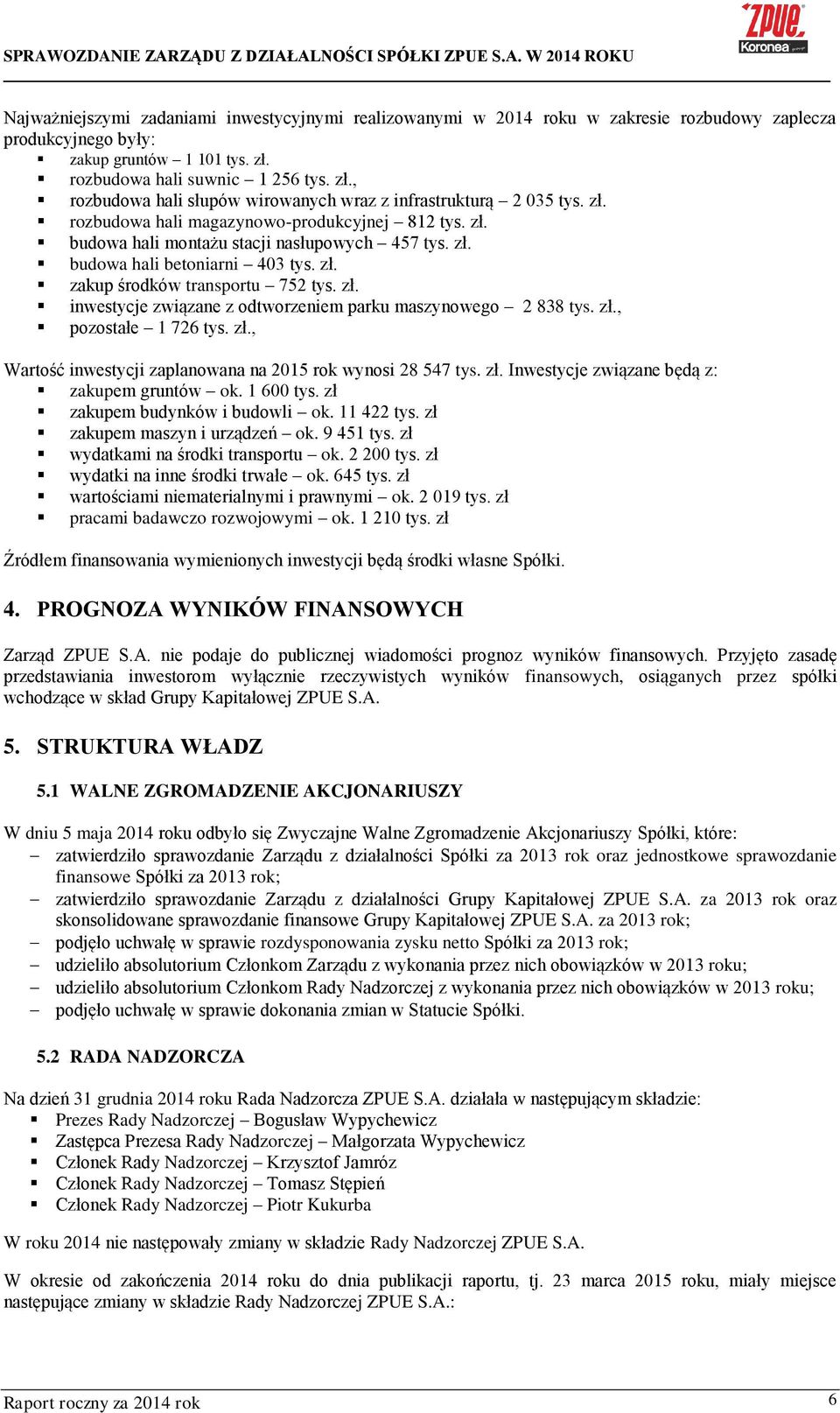 zł. budowa hali betoniarni 403 tys. zł. zakup środków transportu 752 tys. zł. inwestycje związane z odtworzeniem parku maszynowego 2 838 tys. zł., pozostałe 1 726 tys. zł., Wartość inwestycji zaplanowana na 2015 rok wynosi 28 547 tys.