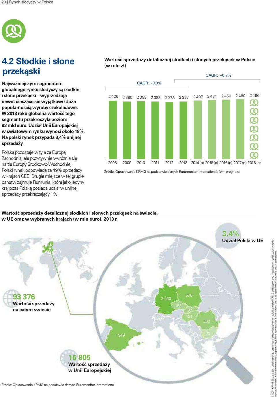 W 2013 roku globalna wartość tego segmentu przekroczyła poziom 93 mld euro. Udział Unii Europejskiej w światowym rynku wynosi około 18%. Na polski rynek przypada 3,4% unijnej sprzedaży.