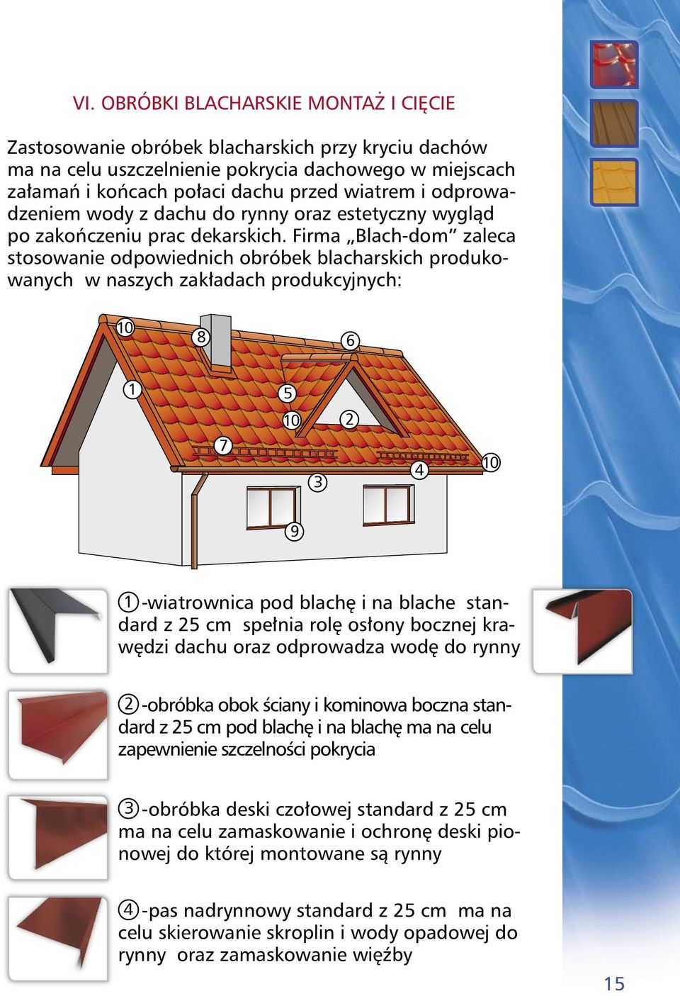 Firma Blach-dom zaleca stosowanie odpowiednich obróbek blacharskich produkowanych w naszych zakładach produkcyjnych: 10 8 6 1 5 2 10 7 3 4 10 9 1 -wiatrownica pod blachę i na blache stan- dard z 25