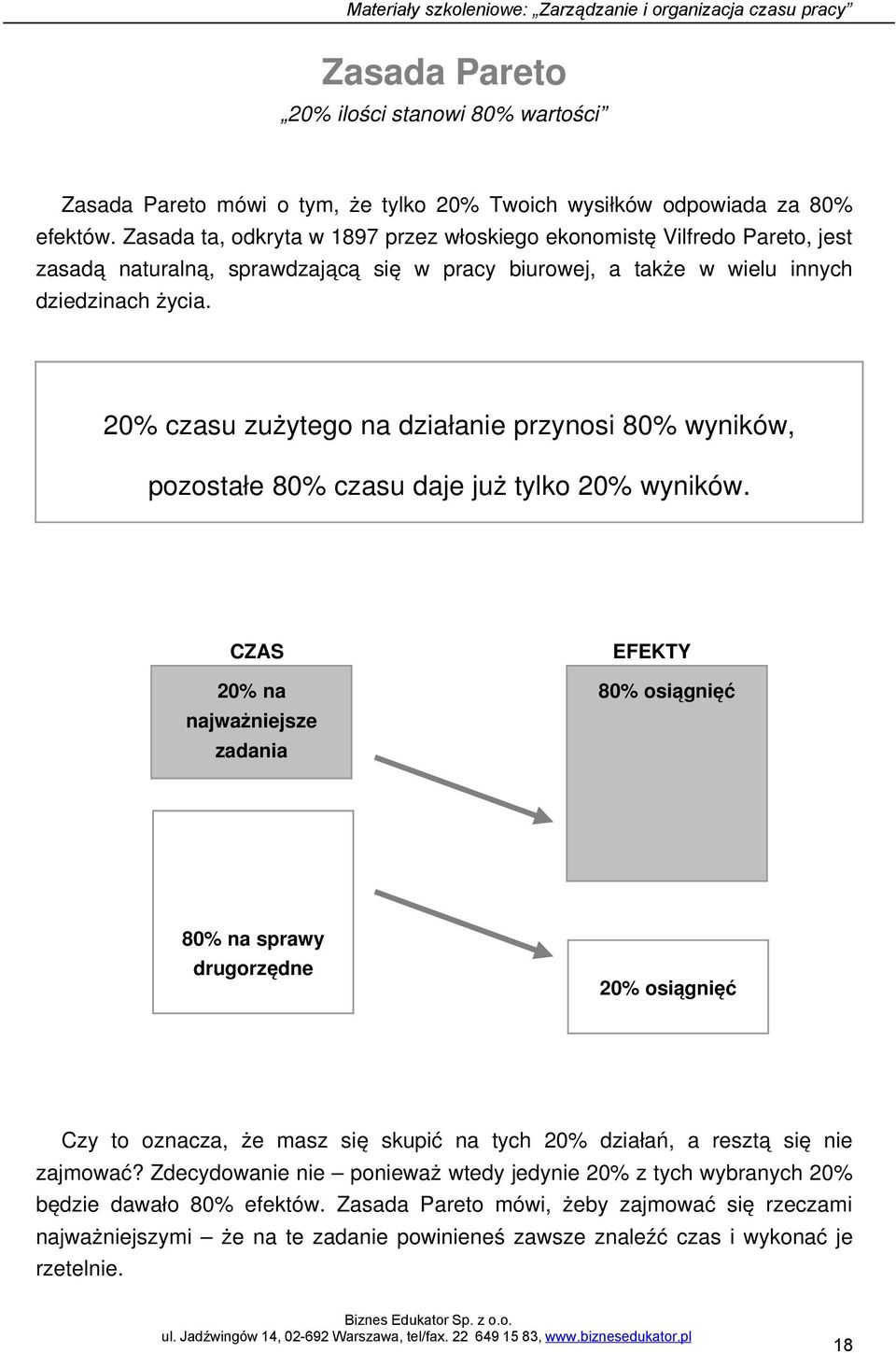 20% czasu zużytego na działanie przynosi 80% wyników, pozostałe 80% czasu daje już tylko 20% wyników.