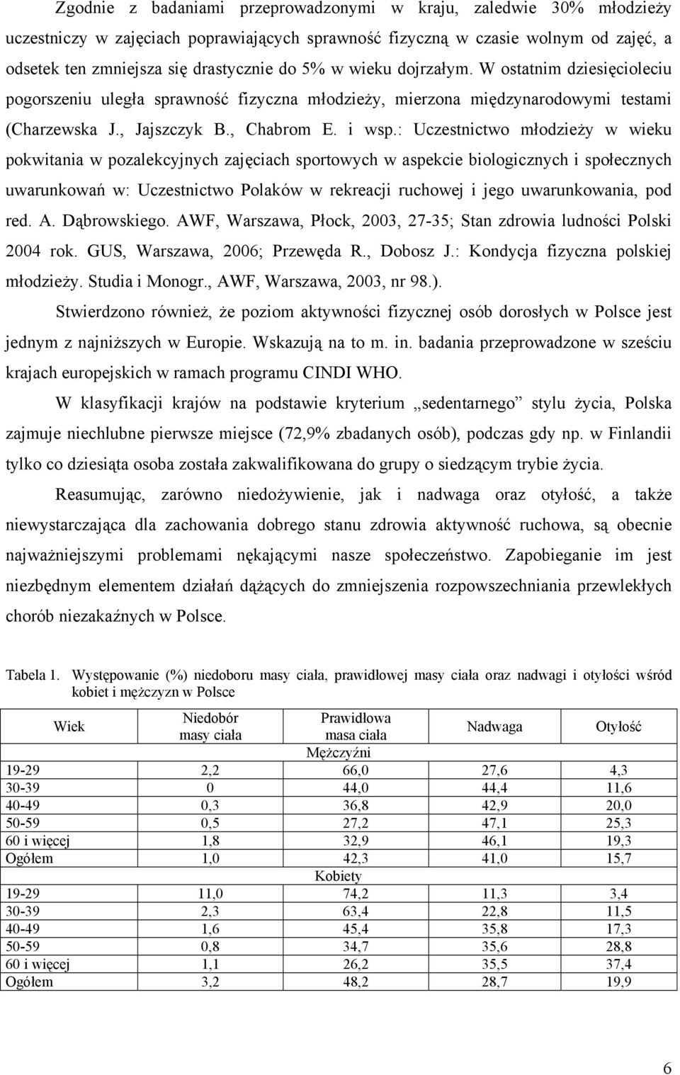 : Uczestnictwo młodzieży w wieku pokwitania w pozalekcyjnych zajęciach sportowych w aspekcie biologicznych i społecznych uwarunkowań w: Uczestnictwo Polaków w rekreacji ruchowej i jego uwarunkowania,