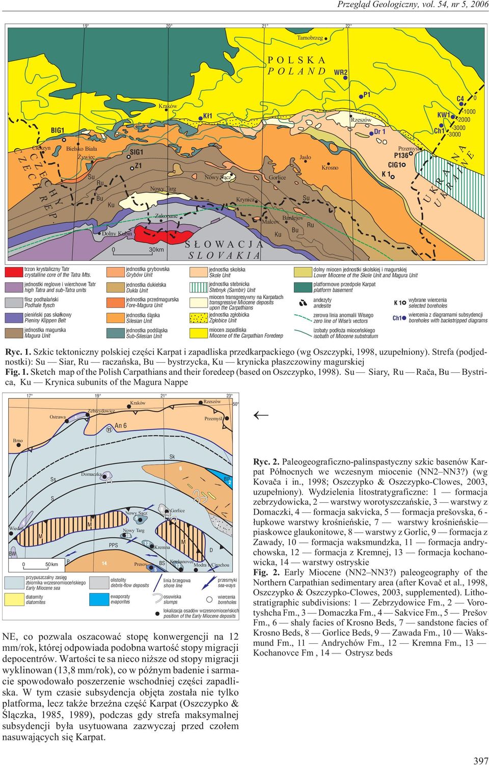 jednostki reglowe i wierchowe Tatr high Tatra and sub-tatra units flisz podhalañski Podhale flysch pieniñski pas ska³kowy Pieniny Klippen Belt jednostka magurska Magura Unit Bu Ku Dolny Kubin SIG1 Z1