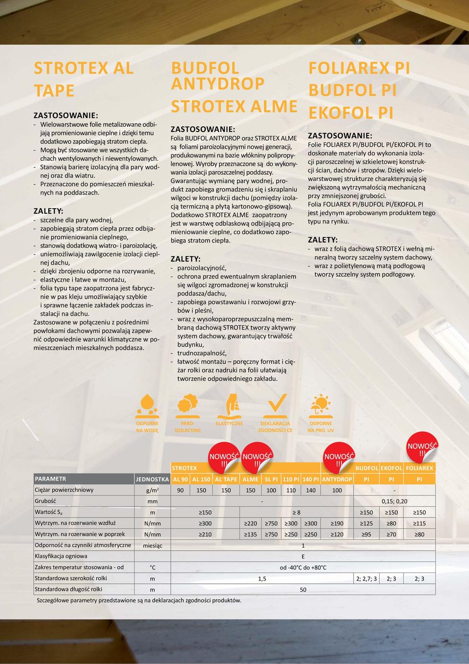 ZALETY: - szczelne dla pary wodnej, - zapobiegają stratom ciepła przez odbijanie promieniowania cieplnego, - stanowią dodatkową wiatro- i paroizolację, - uniemożliwiają zawilgocenie izolacji cieplnej