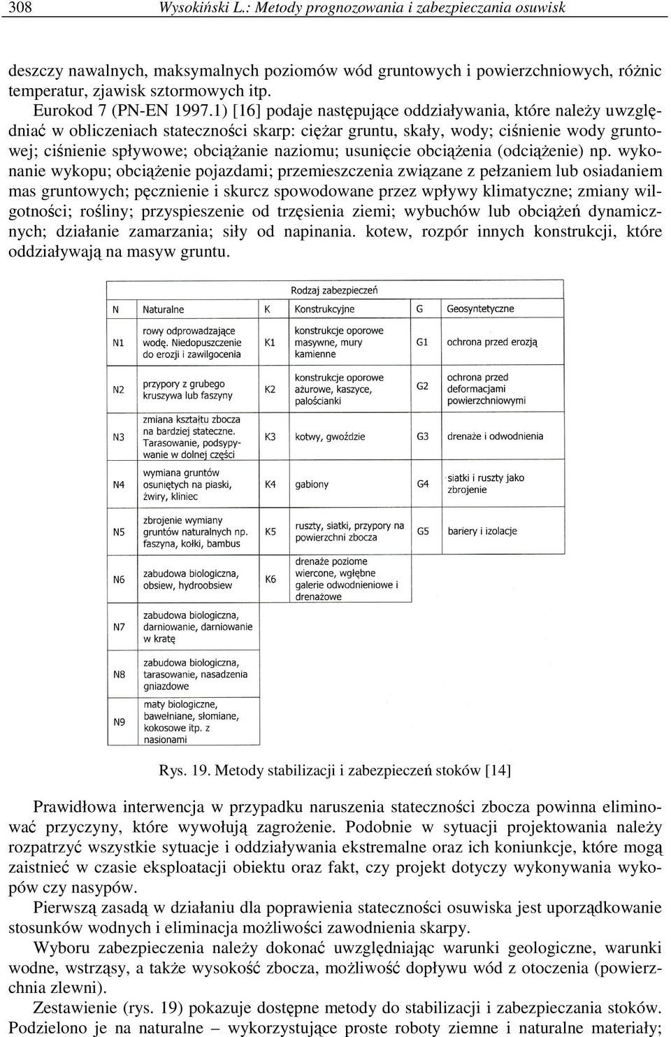 1) [16] podaje następujące oddziaływania, które naleŝy uwzględniać w obliczeniach stateczności skarp: cięŝar gruntu, skały, wody; ciśnienie wody gruntowej; ciśnienie spływowe; obciąŝanie naziomu;