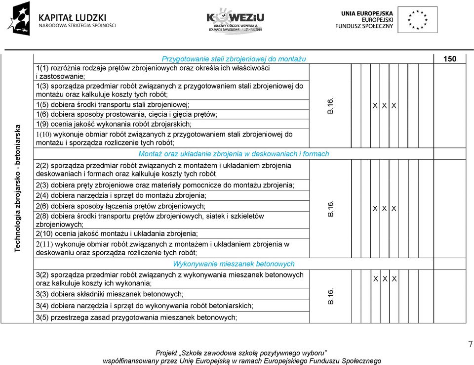 gięcia prętów; 1(9) ocenia jakość wykonania robót zbrojarskich; 1(10) wykonuje obmiar robót związanych z przygotowaniem stali zbrojeniowej do montażu i sporządza rozliczenie tych robót; Montaż oraz