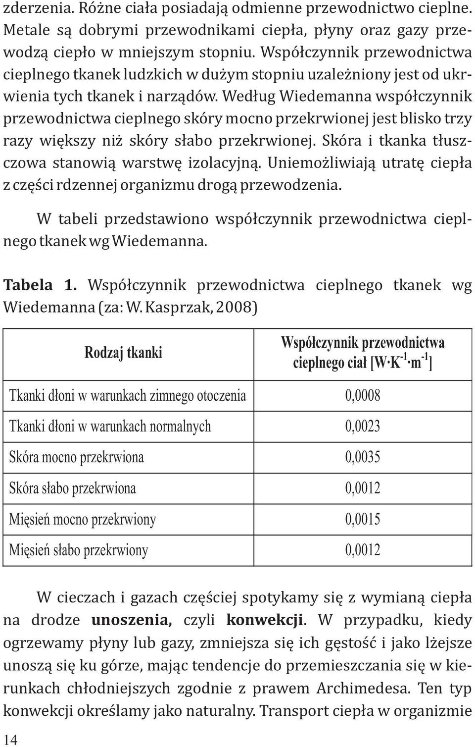 Według Wiedemanna współczynnik przewodnictwa cieplnego skóry mocno przekrwionej jest blisko trzy razy większy niż skóry słabo przekrwionej. Skóra i tkanka tłuszczowa stanowią warstwę izolacyjną.