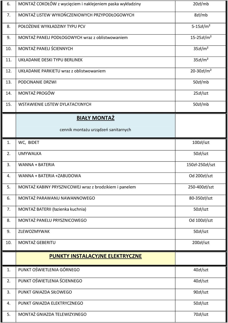 PODCINANIE DRZWI 50zł/mb 14. MONTAŻ PROGÓW 25zł/szt 15. WSTAWIENIE LISTEW DYLATACYJNYCH 50zł/mb BIAŁY MONTAŻ cennik montażu urządzeń sanitarnych 1. WC, BIDET 100zł/szt 2. UMYWALKA 50zł/szt 3.