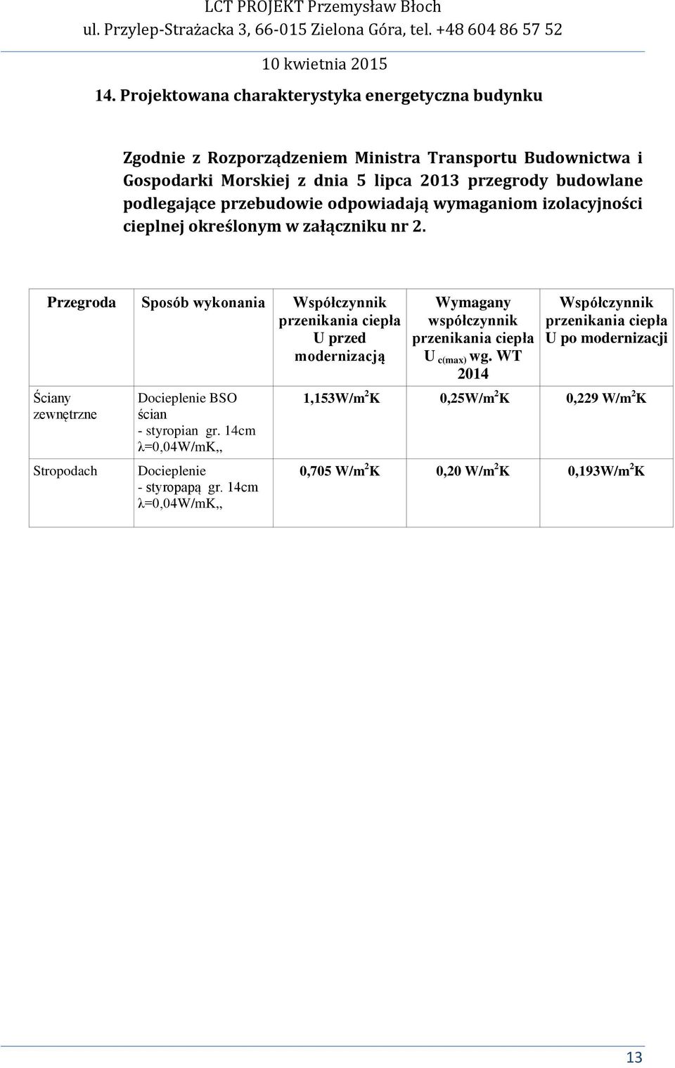 Przegroda Sposób wykonania Współczynnik przenikania ciepła U przed modernizacją Ściany zewnętrzne Stropodach Docieplenie BSO ścian - styropian gr.