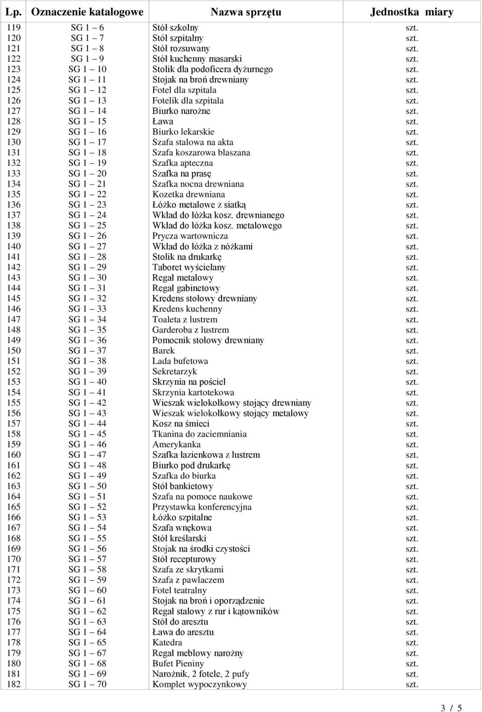 1 24 SG 1 25 SG 1 26 SG 1 27 SG 1 28 SG 1 29 SG 1 30 SG 1 31 SG 1 32 SG 1 33 SG 1 34 SG 1 35 SG 1 36 SG 1 37 SG 1 38 SG 1 39 SG 1 40 SG 1 41 SG 1 42 SG 1 43 SG 1 44 SG 1 45 SG 1 46 SG 1 47 SG 1 48 SG